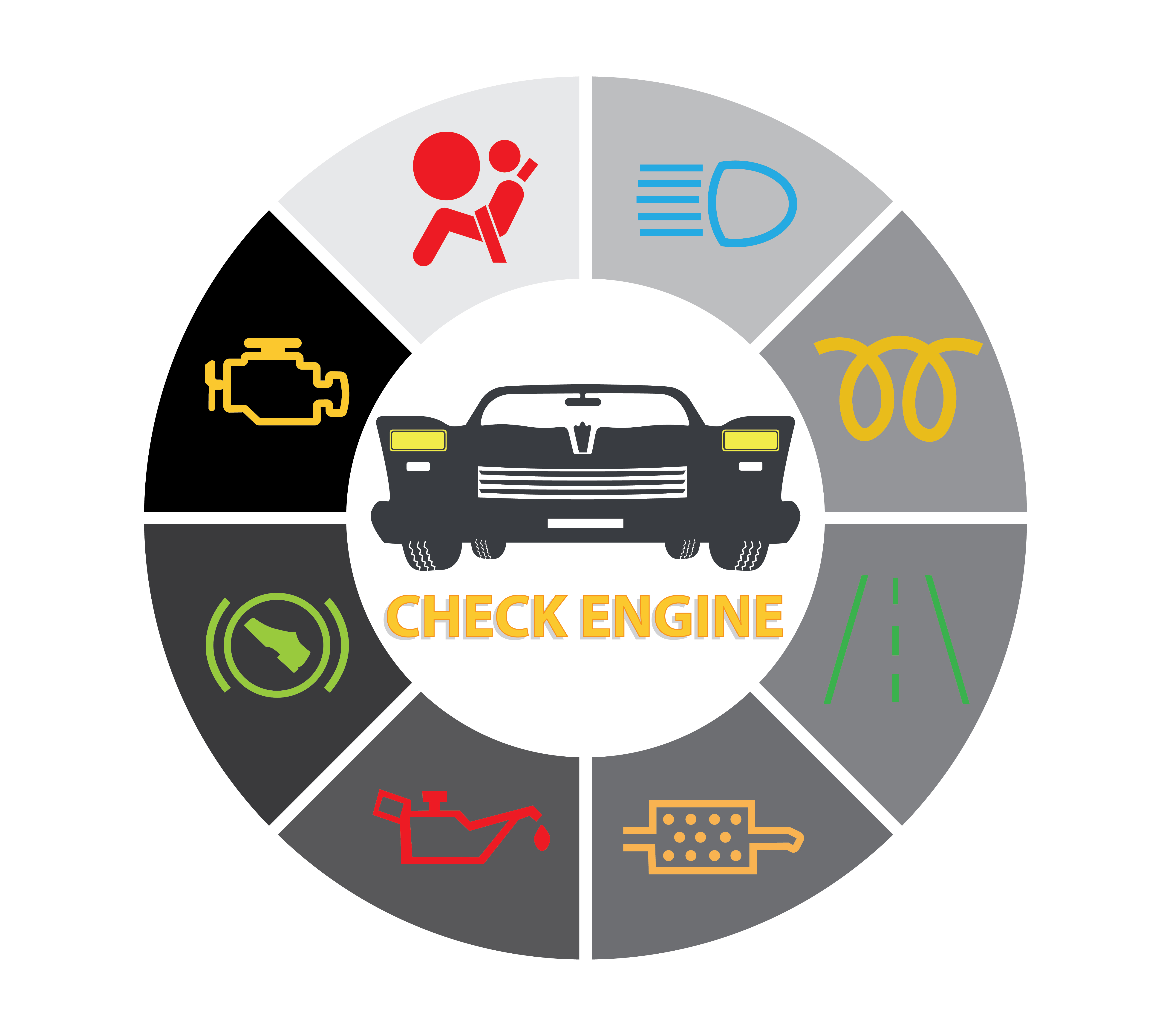La luce controllo motore OBD2