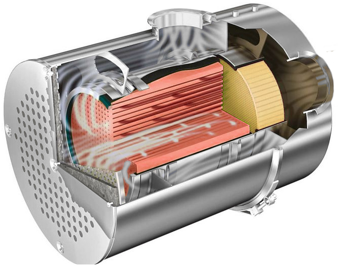 Funzionalità del filtro antiparticolato diesel