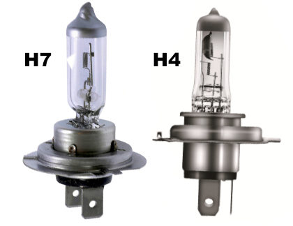 Manuale della sostituzione delle lampadine per fari anteriori dell'auto