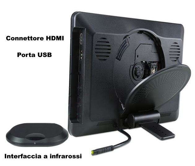 un set di monitor poggiatesta